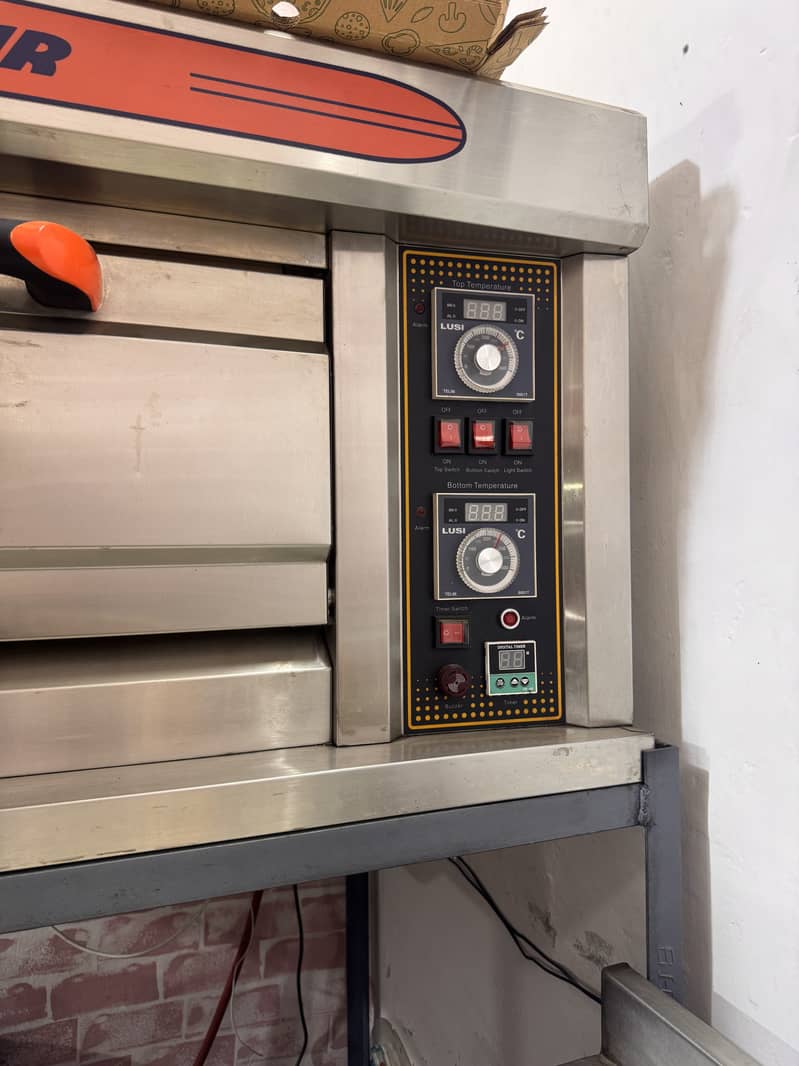 PIZZA MACHINE 4