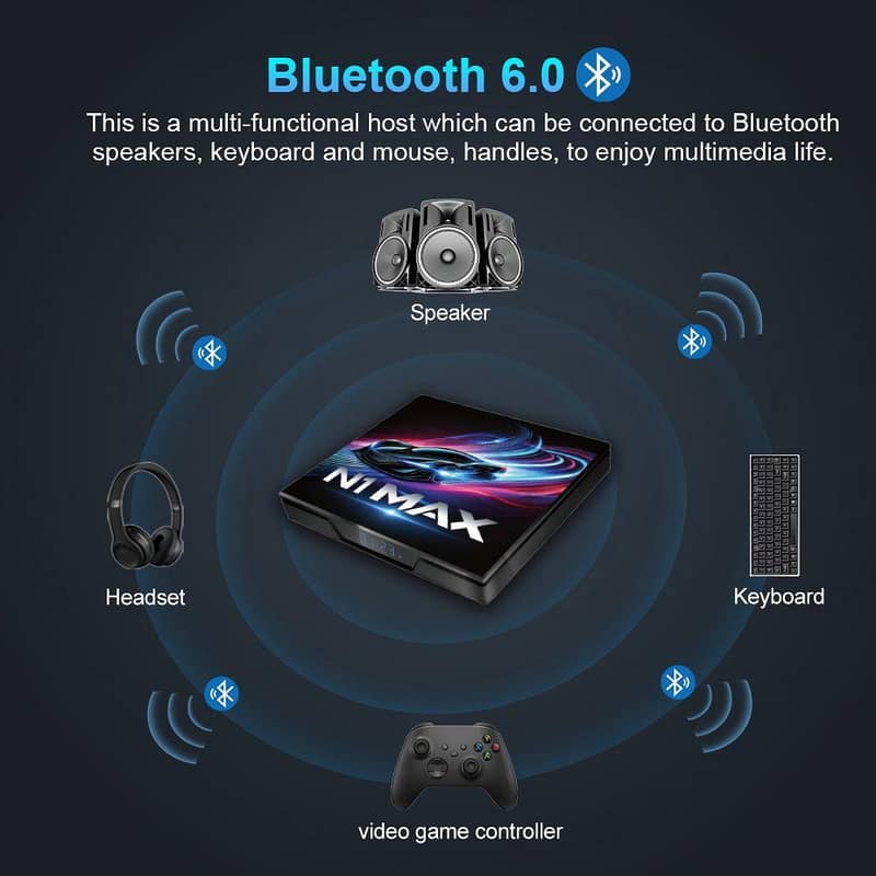 ANDROID BOX N1 MAX 3