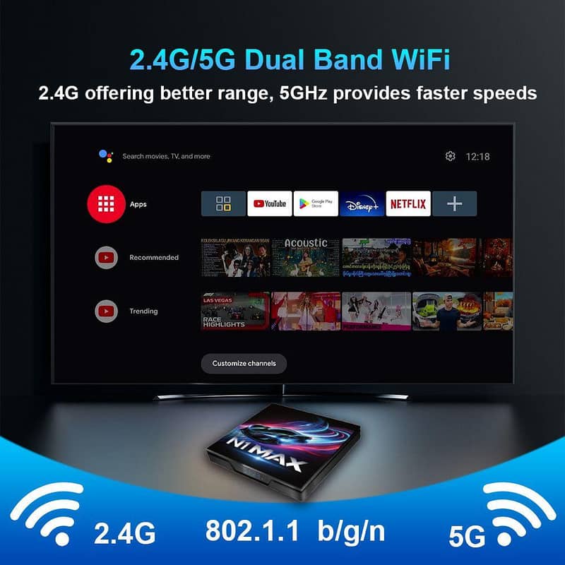ANDROID BOX N1 MAX 6