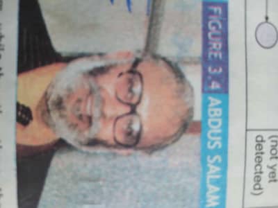 Muhammad Shayyam
