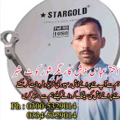 AKHTAR ABBAS
