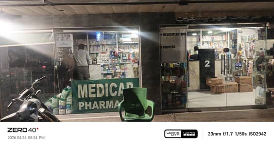 we need  pharmacy sales man