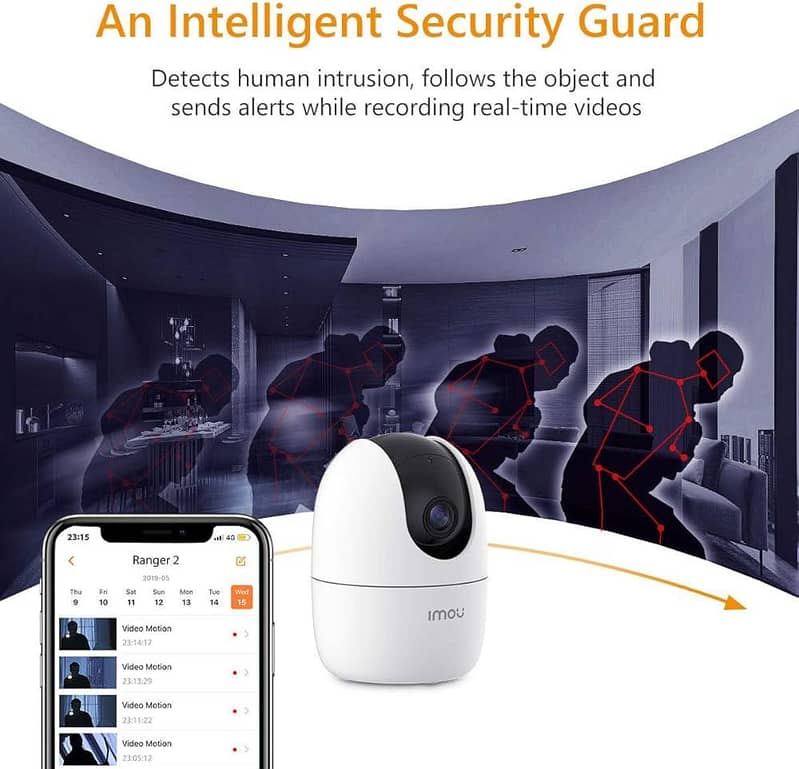 SECURITY CAMERAS & WIRELESS CAMERAS 1