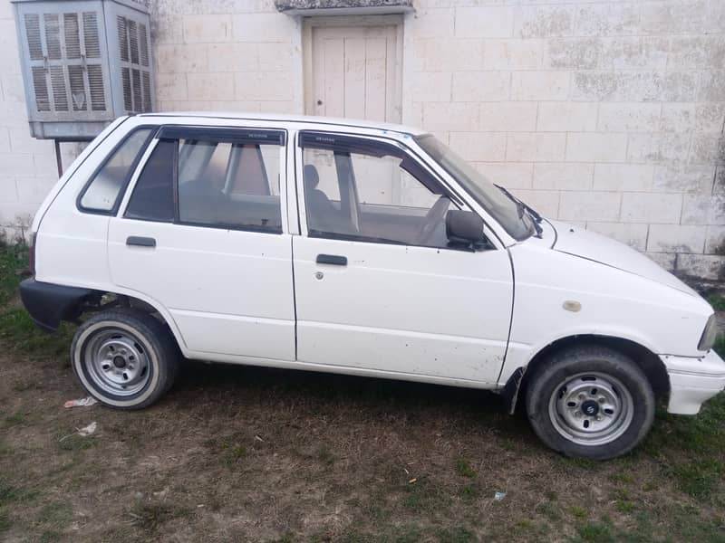 mehran model 6 3