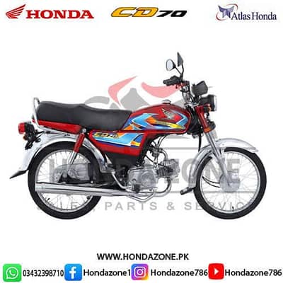 indrive py bike chalne k liya rider ki zarurat hai