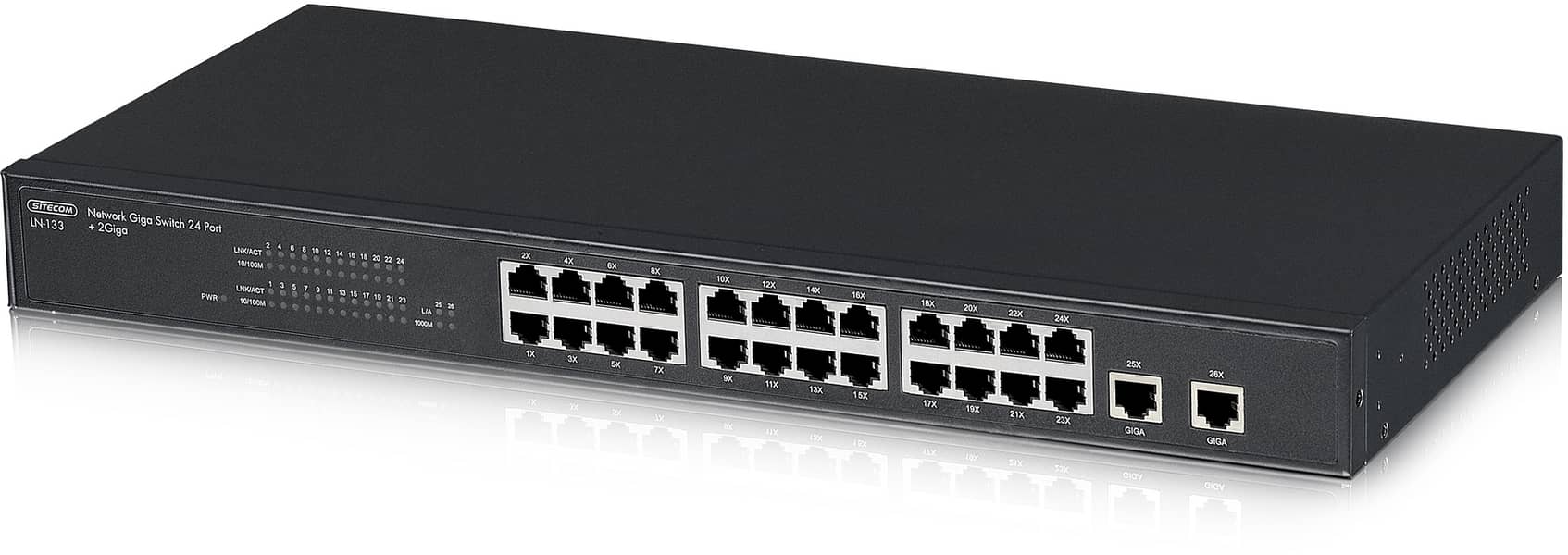 Network Switches 3