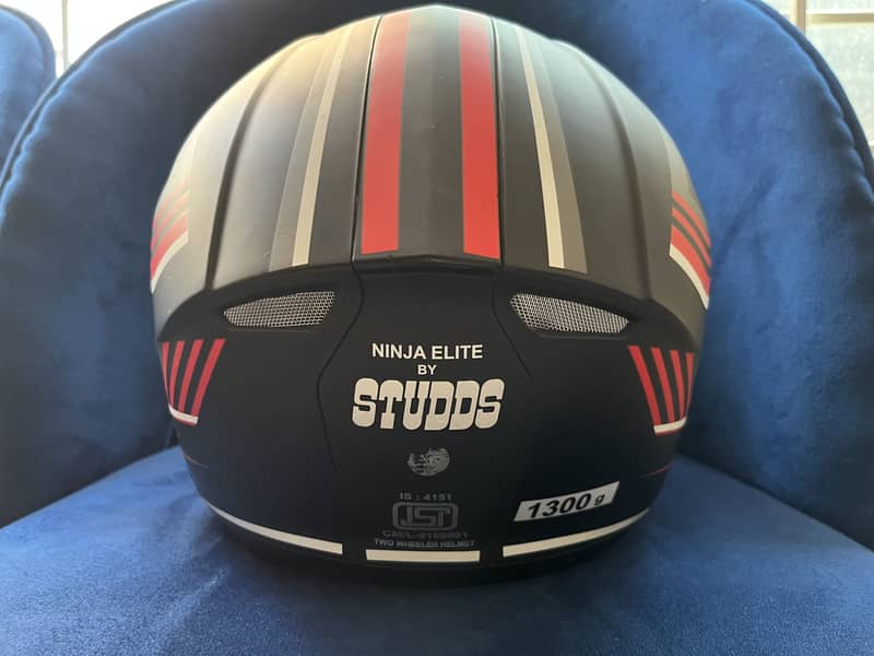 Studds Helmets 1