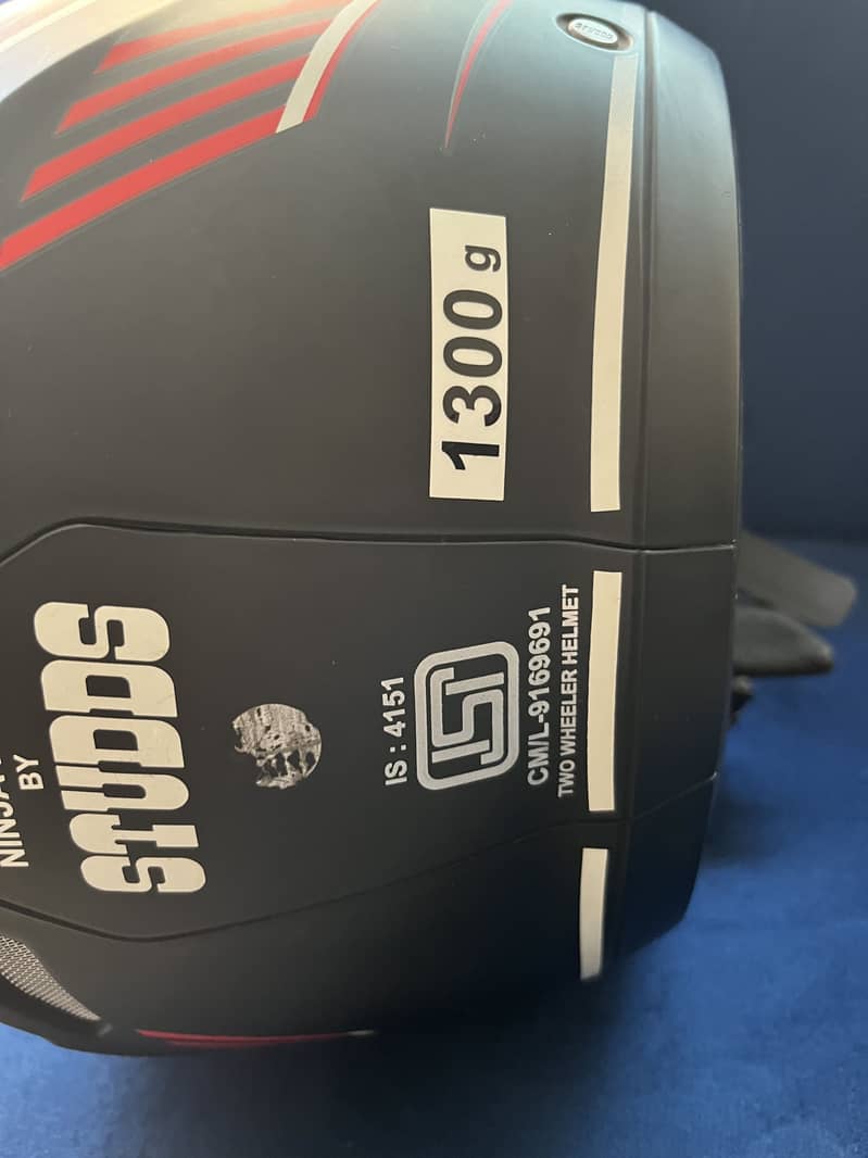 Studds Helmets 3