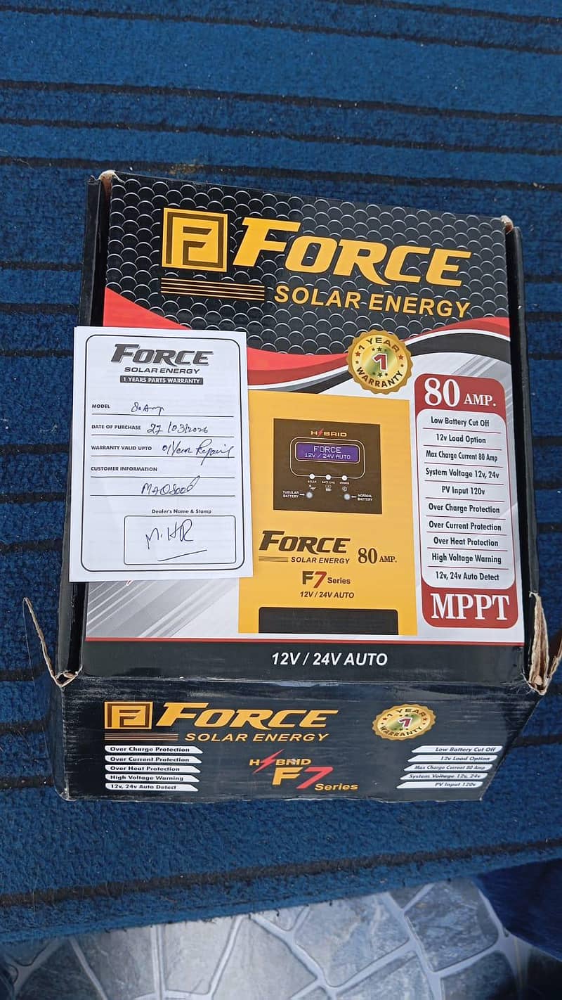 force 0