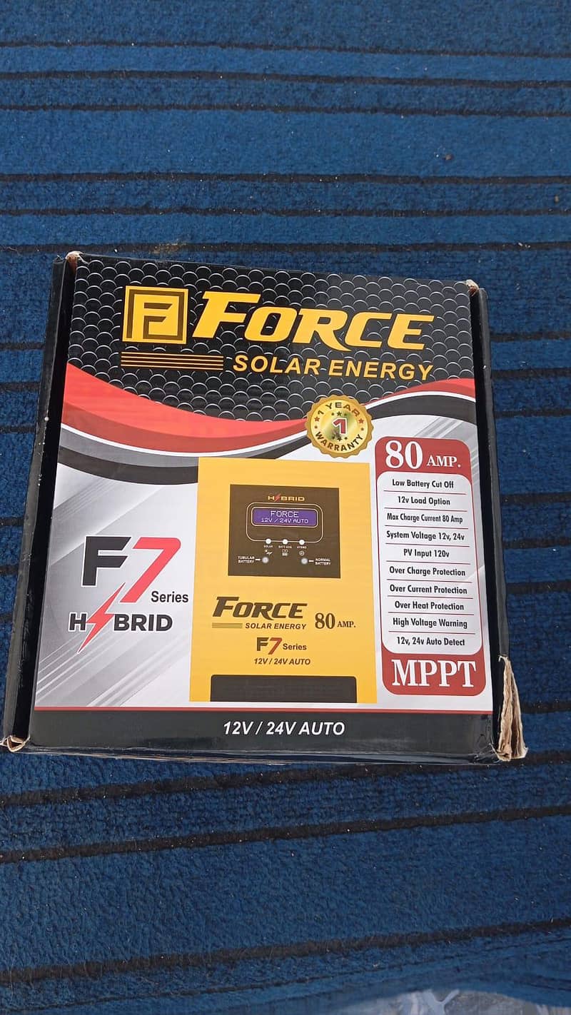force 1
