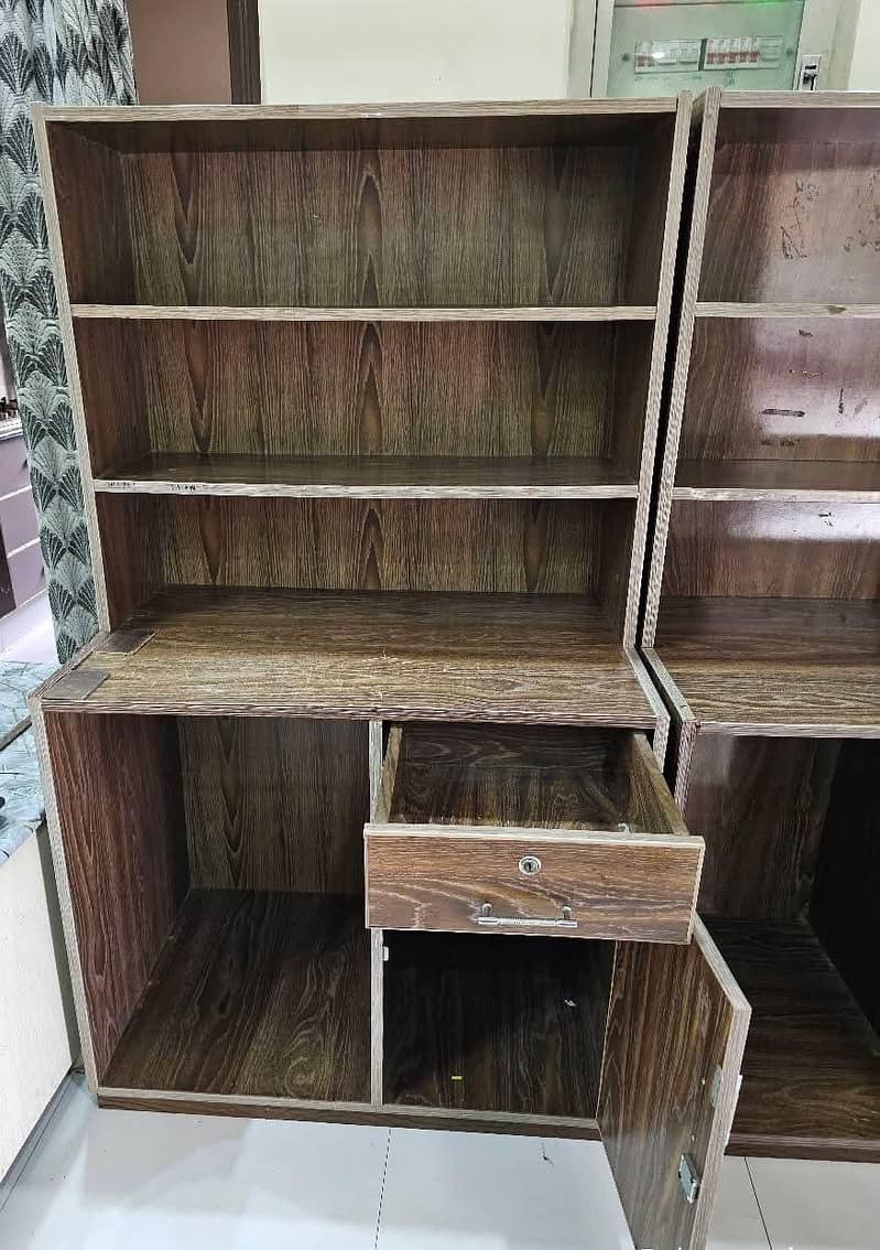 Study Tables 2