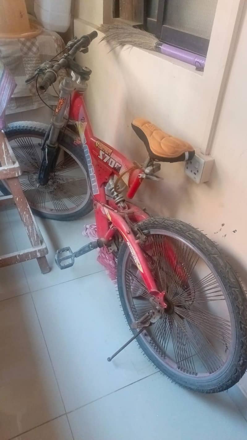 cycle maximum size 0