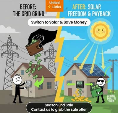 SOLAR LAGAO OR BIJLI K BILL SY NIJAT PAO SOLAR PKG 10KW ONLY IN 680K