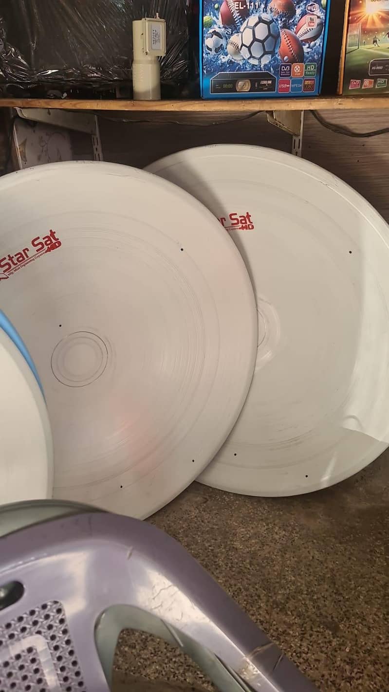 dish&reciver 0