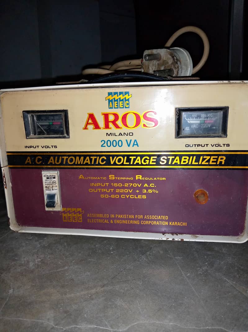 stabilizer 0
