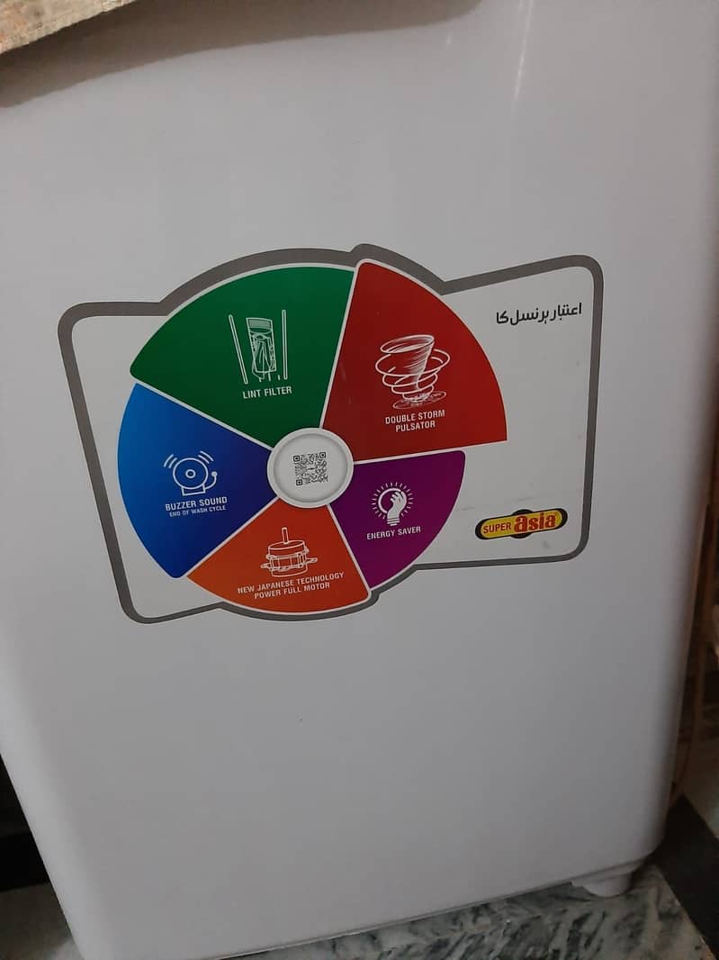 Washer 1