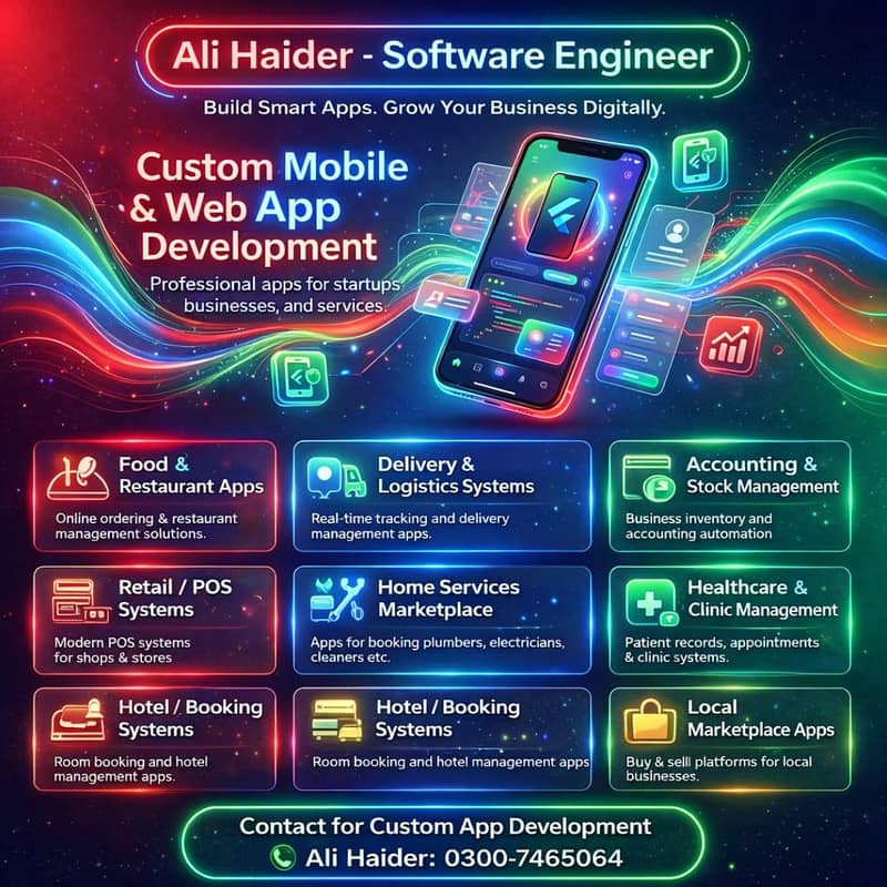 Ali Haider Software Engineer 0