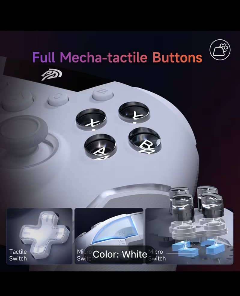 EasySmx X20 controller 5