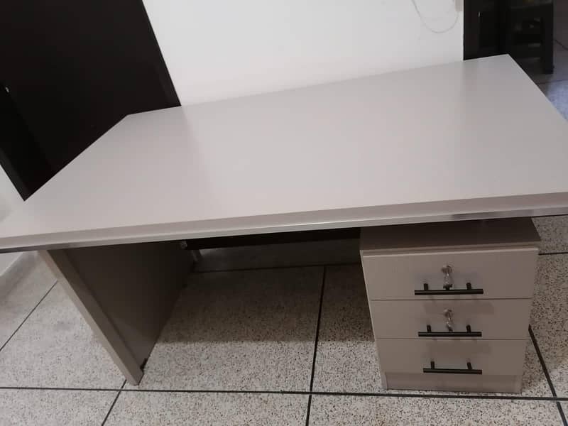 New table 2