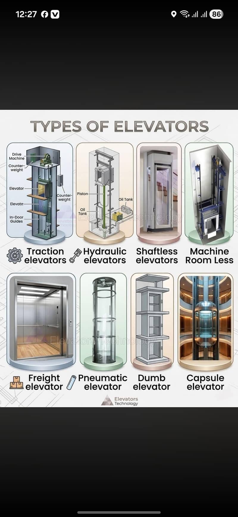 Ittehad Elevator Engineering pvt ldt 2