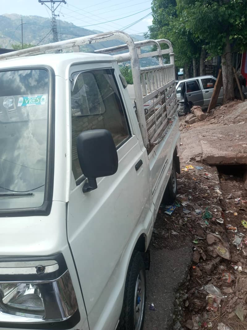 Suzuki 2011 model 5