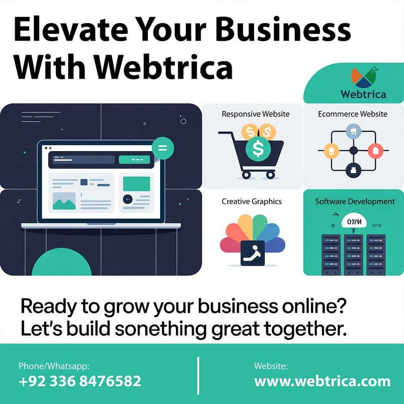 Wordpress Website | Custom Website | PHP Development | Marketing | SEO 0