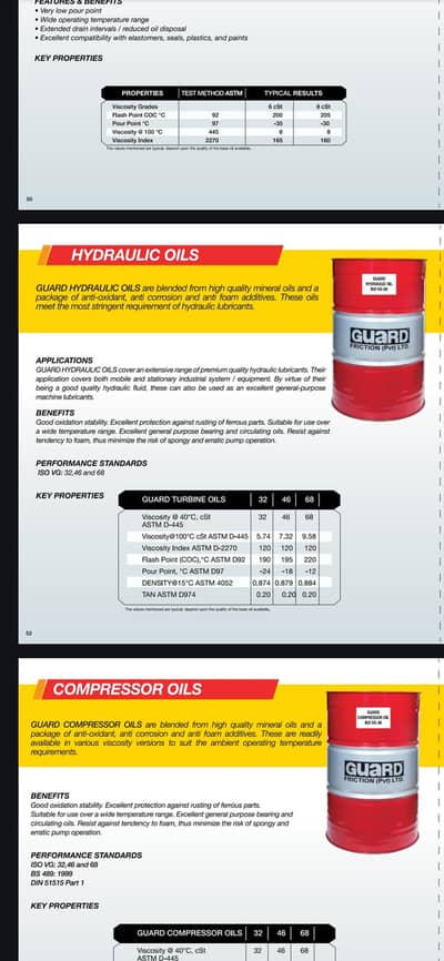 GUARD Industrial lubricants