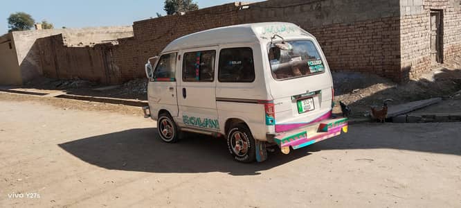 Suzuki bolan far sell