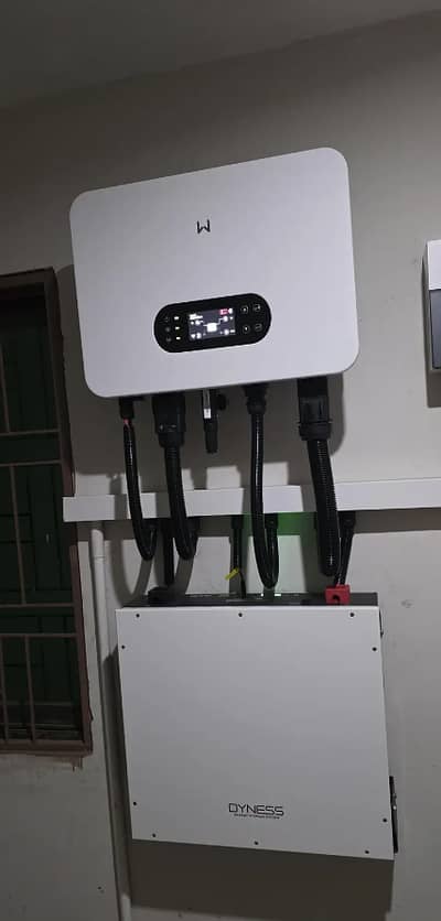 Solar System Installation Services | Complete Solar Solutions