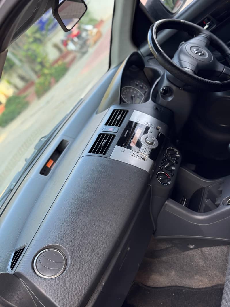 Swift 6