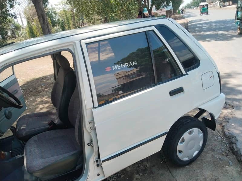 Mehran 2017 1