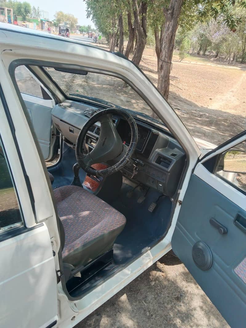 Mehran 2017 4