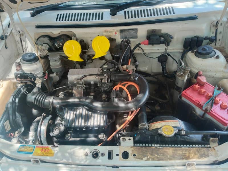 Mehran 2017 6