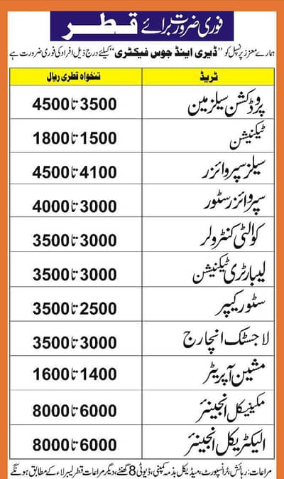 work permit visa