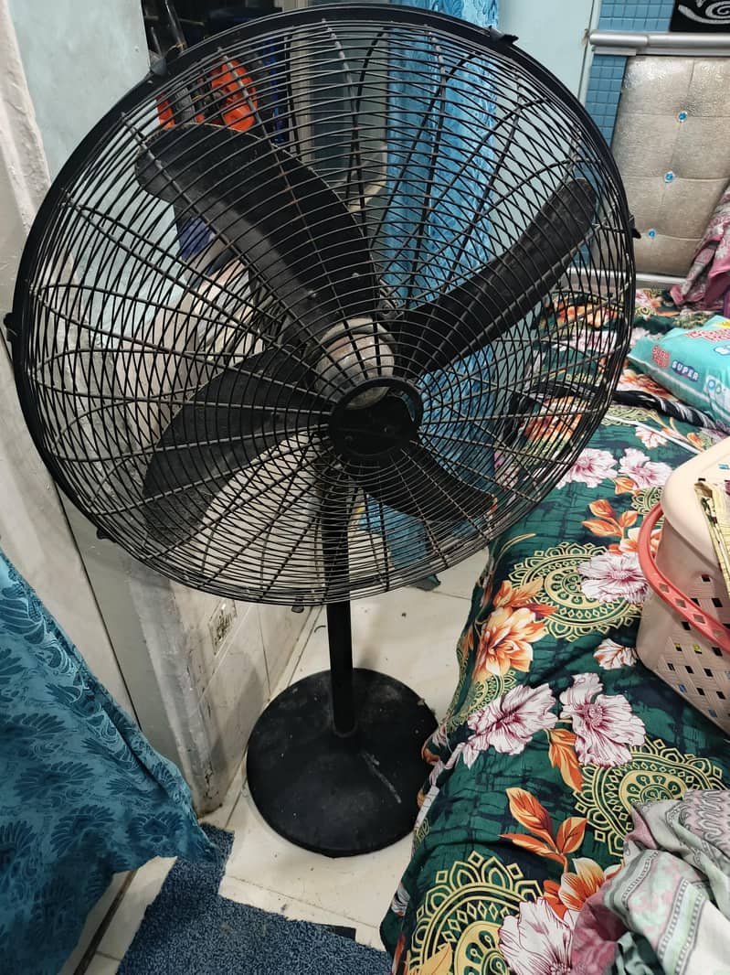 copper fan 0