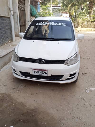 URGENT NEED CASH JUST LIKE  ZERO MEETER CAR 2020 APPLYED FOR