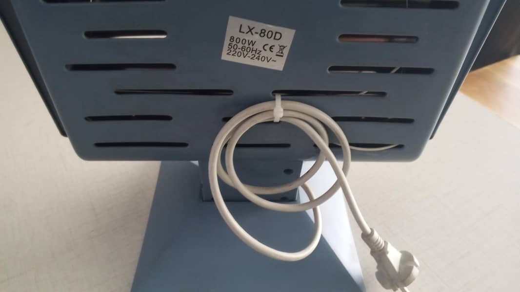 miner use 2