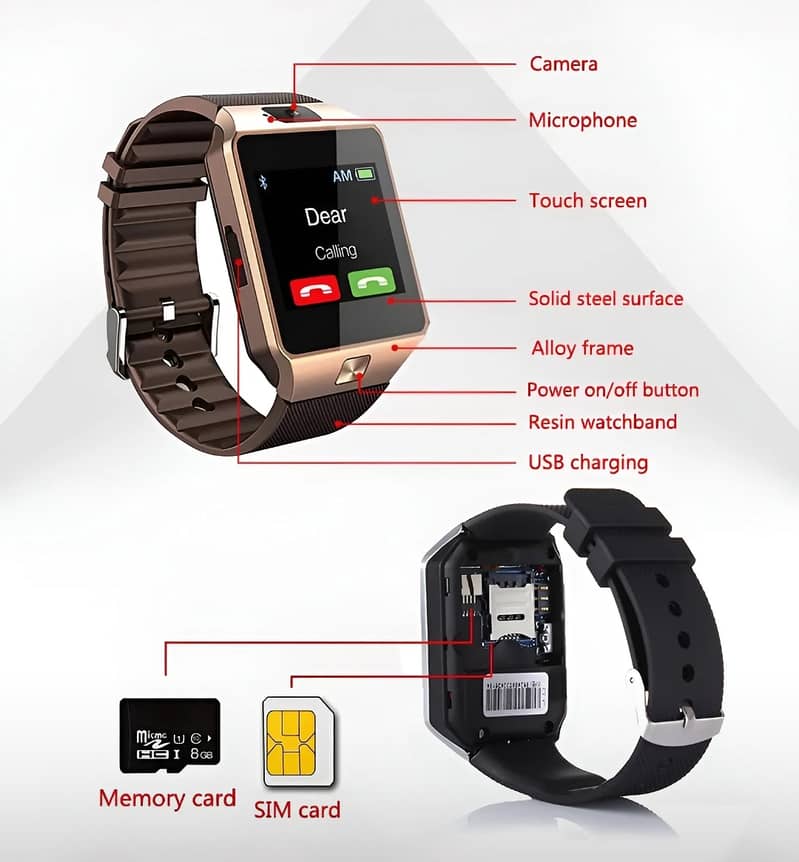 Sim Camera Smart Watch 2