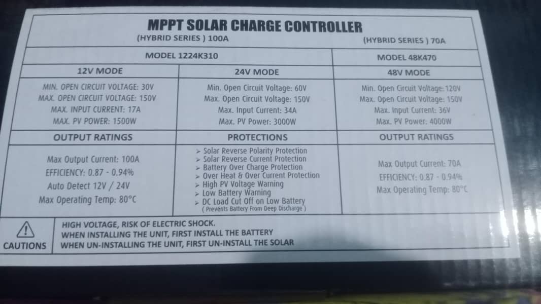 Mppt controller 1