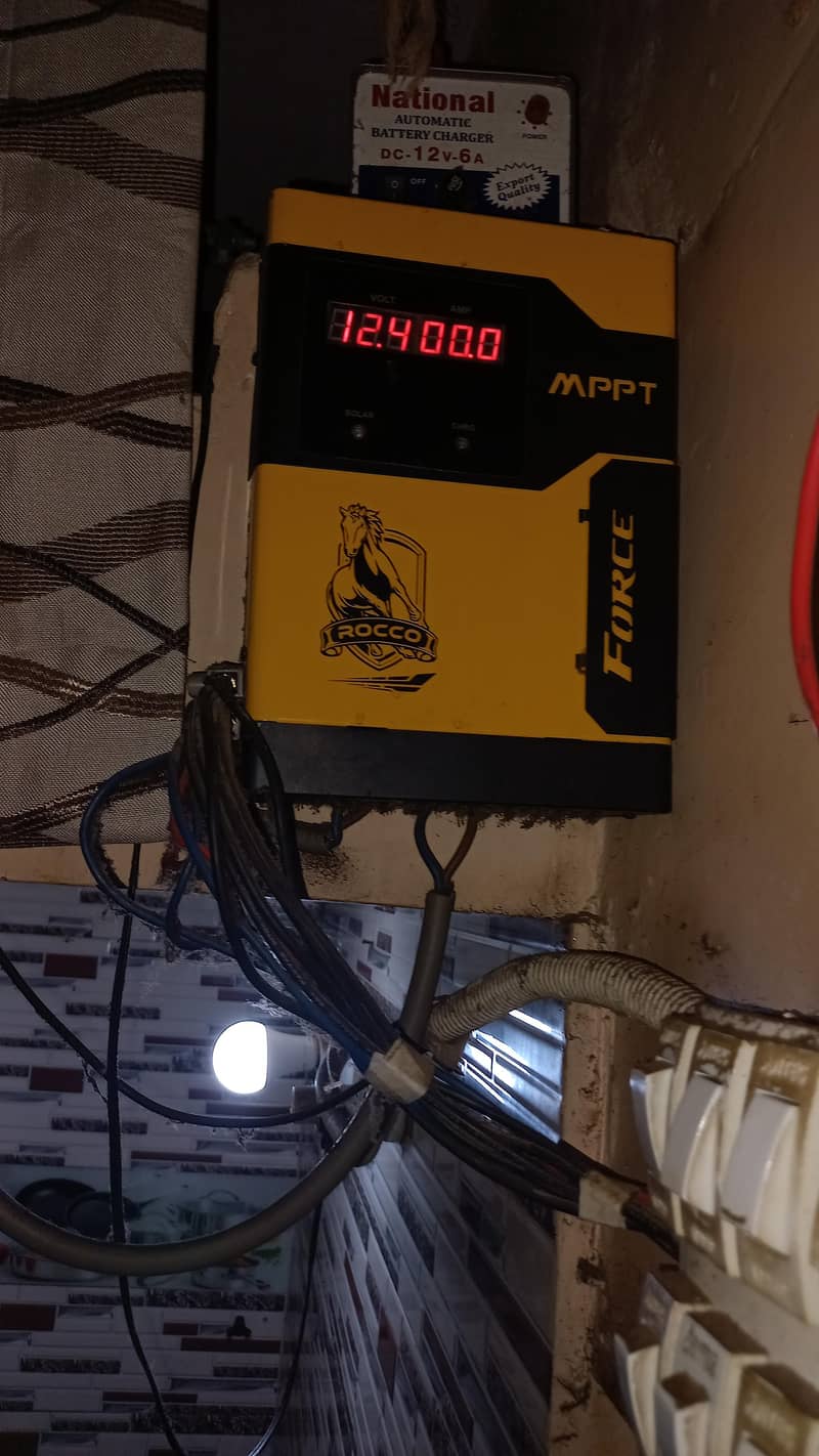 force mppt 0