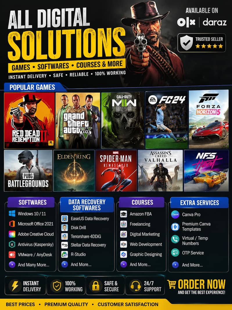 Full digital solutions 0