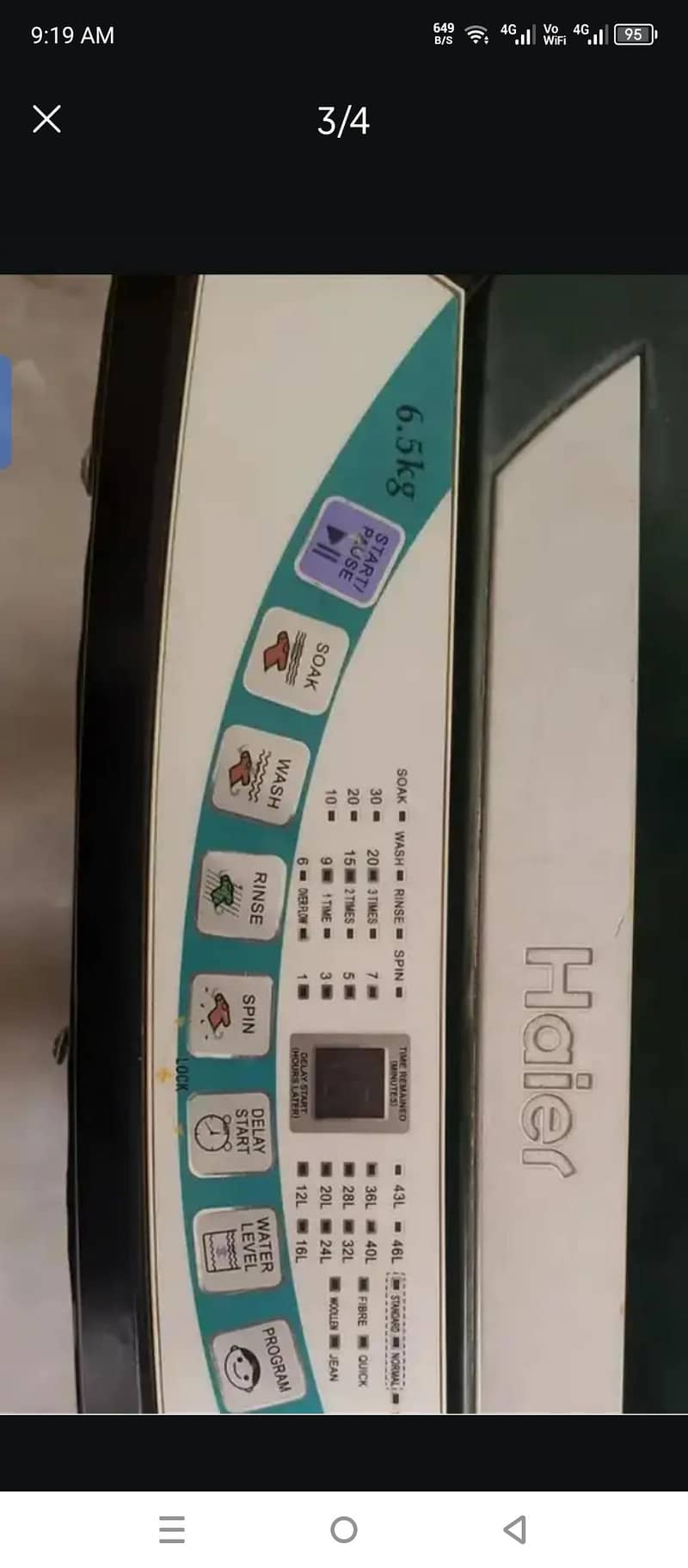 Automatic Washing Machine 3