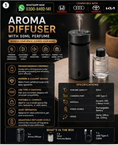 Aroma Diffuser car perfume 9