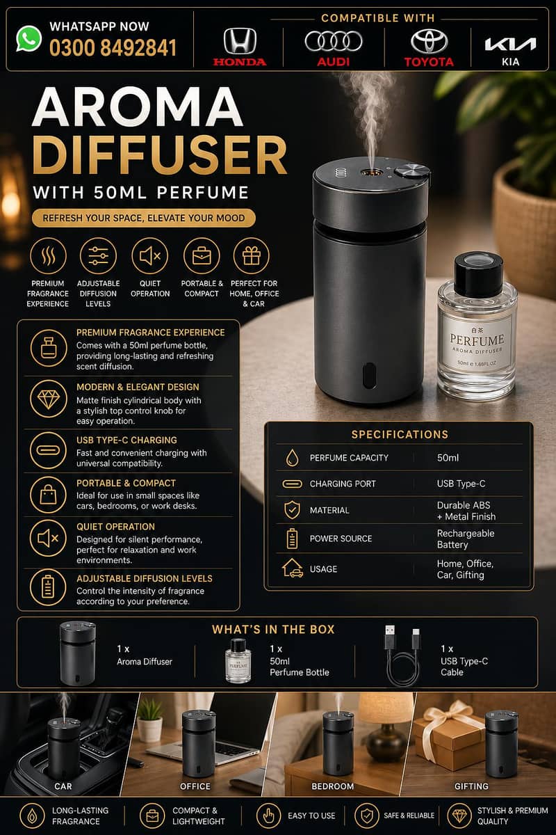 Aroma Diffuser car perfume 18