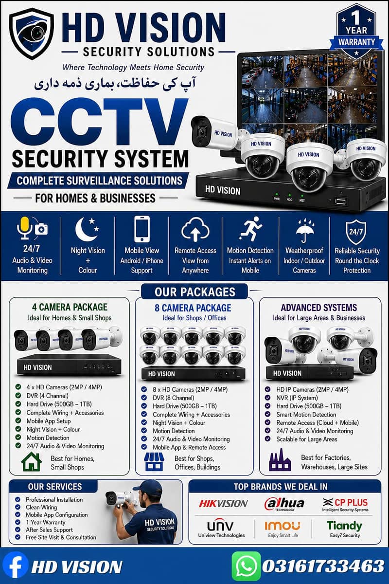 Branded Cctv Cameras ( Analog / IP) 0