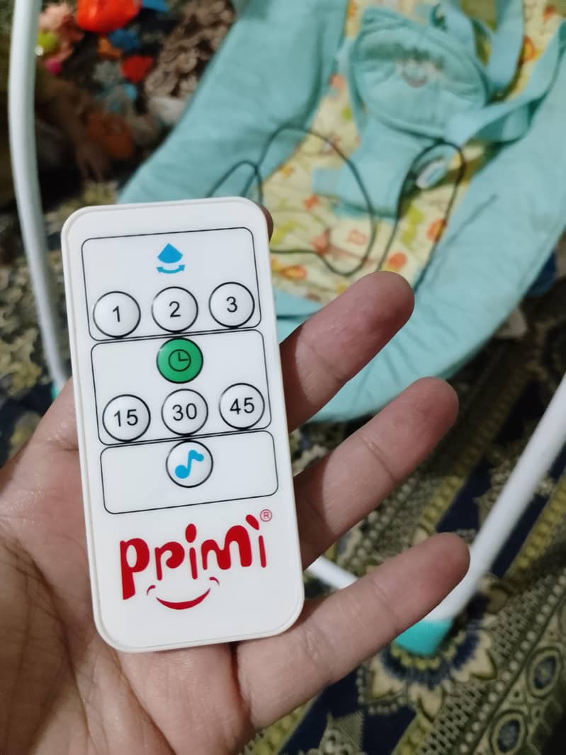 ppimi 1