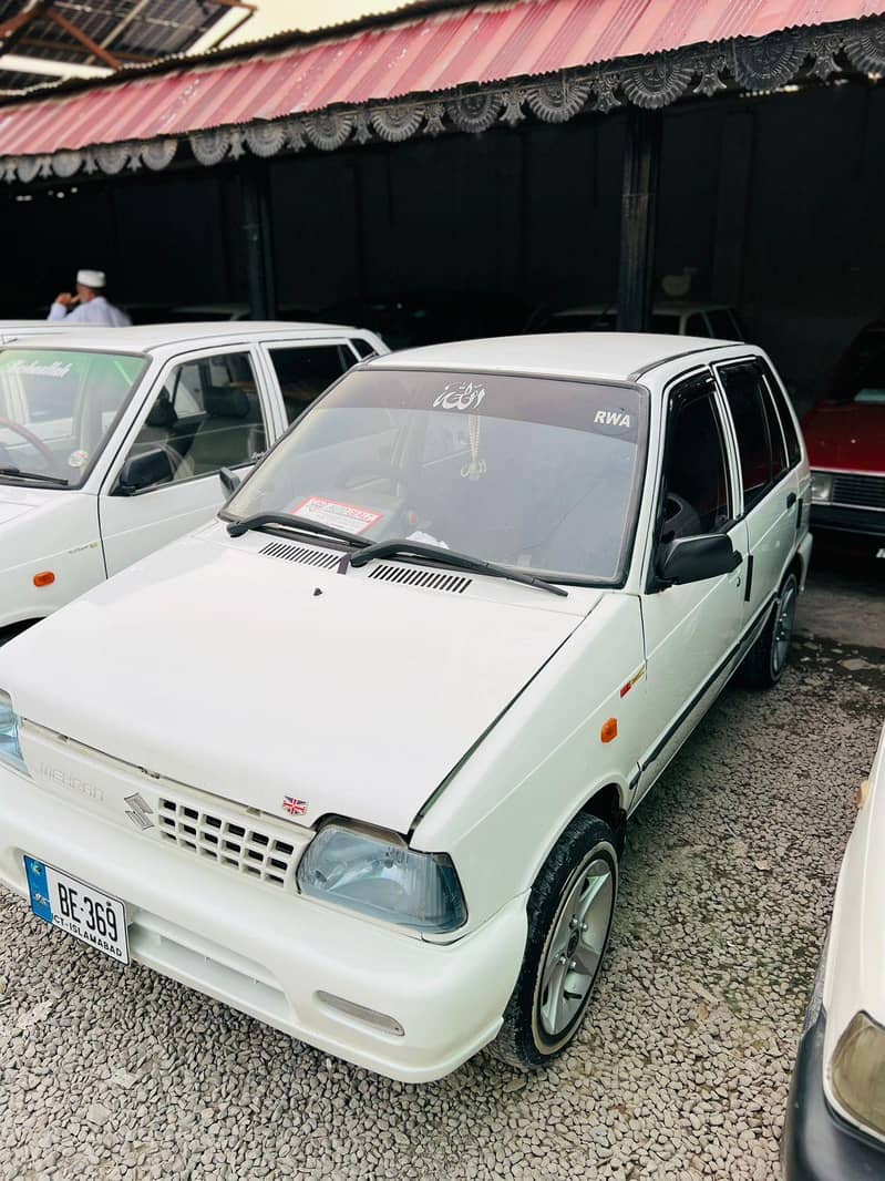 Mehran 2012 6