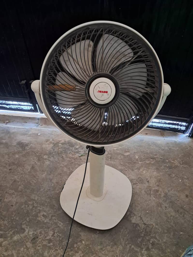 chargeable fan 1