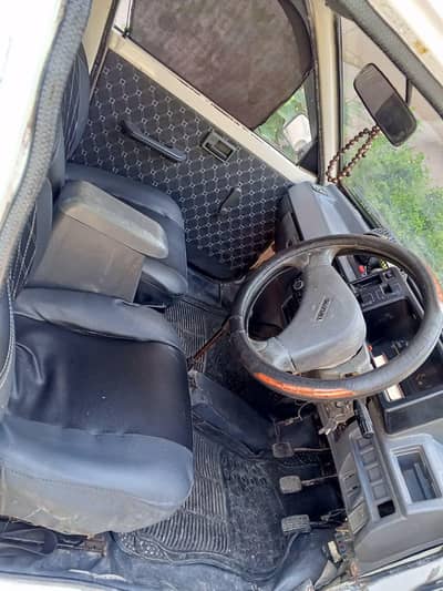 Mehran 2002