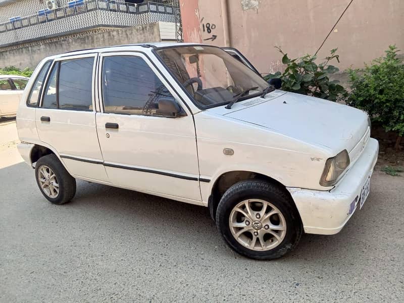 Mehran 2002 1